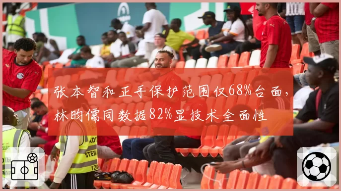张本智和正手保护范围仅68%台面，林昀儒同数据82%显技术全面性